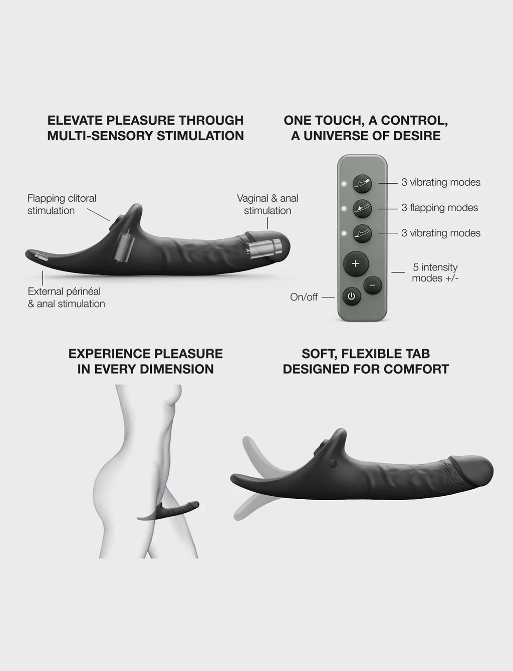 Dildo réaliste noir multi-orgasme Strap-On-Me, texture douce avec design anatomique détaillé
