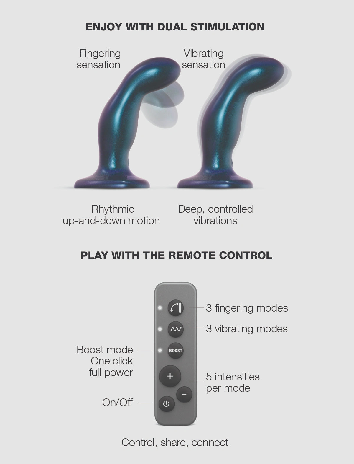 Fingering & Vibrating Dildo - Dildo vibrante a movimento telecomandato strap-on-me®